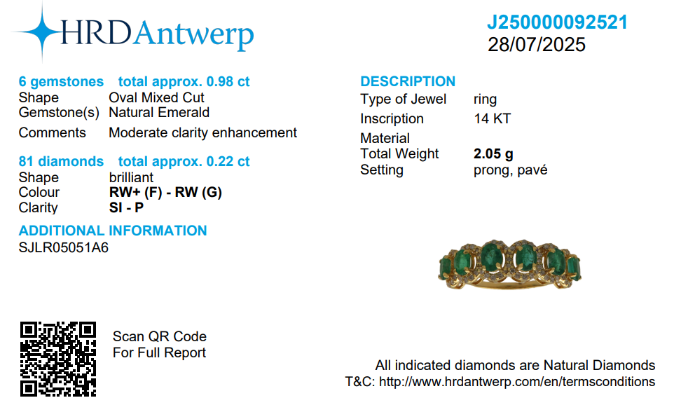 Emerald Eternity Diamond Band Ring