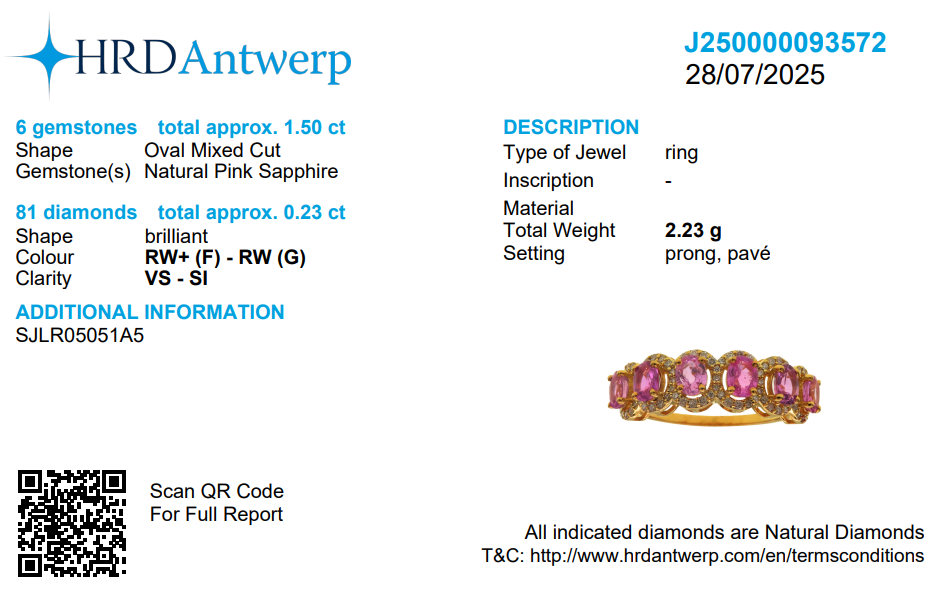 Oval Pink Sapphire Eternity Diamond Band Ring