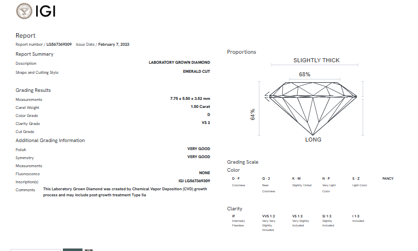 Emerald Cut Halo lab grown Diamond Ring
