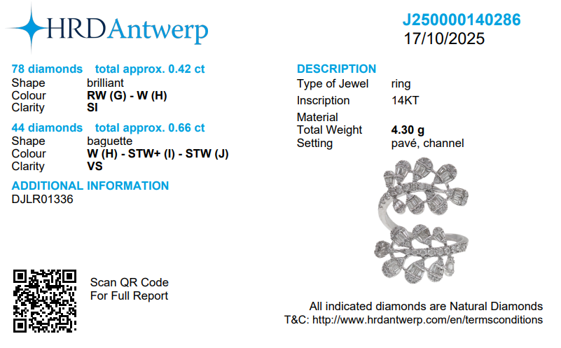 Leaf Cluster Baguette Diamond Ring