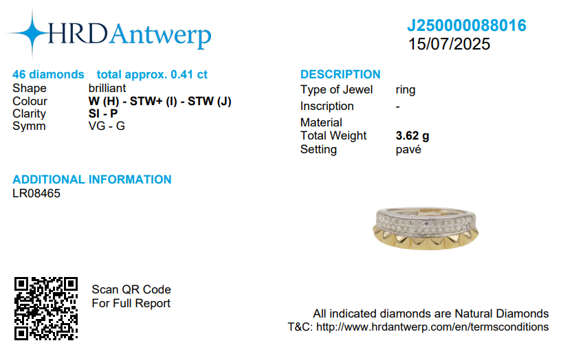 Eternity Band Ring