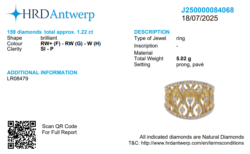 Lattice Diamond Cocktail Band Ring