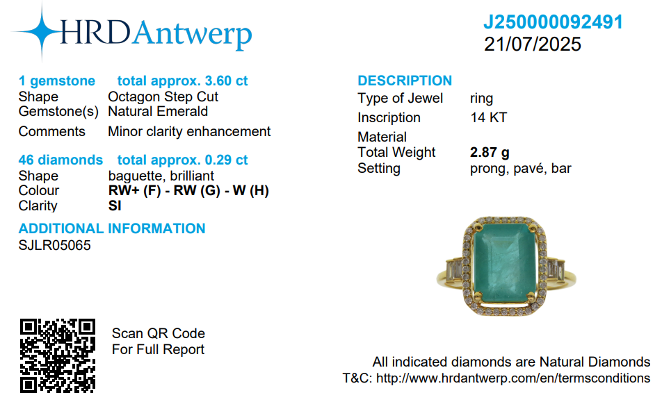 Green Emerald Cut Halo Diamond Ring