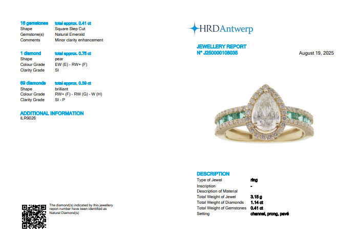 Pear Halo Diamond Emerald Band Ring