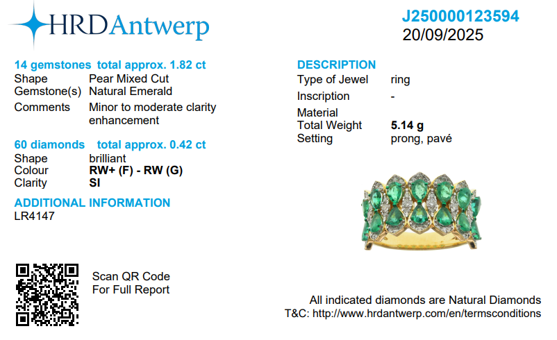 Cluster Emerald Diamond Ring
