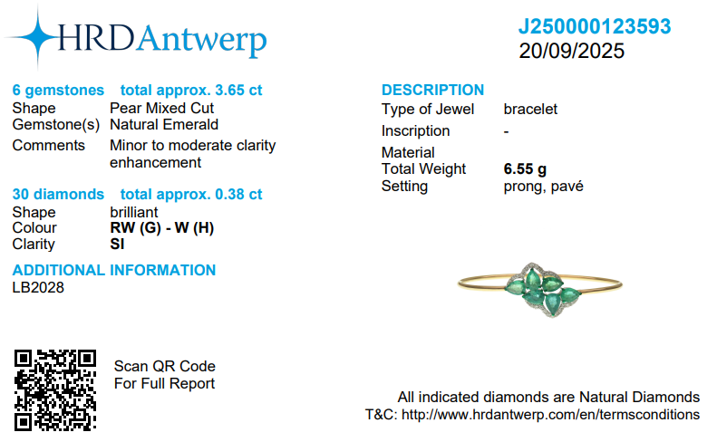 Pear Shape Emerald Dimond Bangle