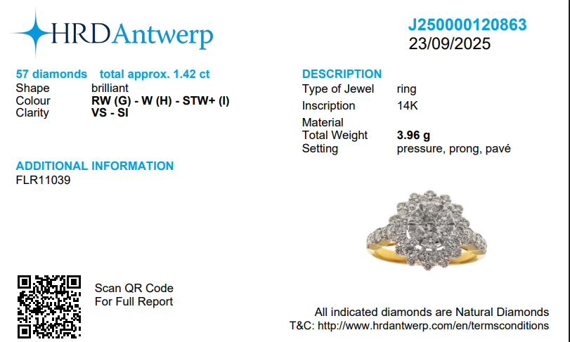 Floral Cluster Diamond Ring