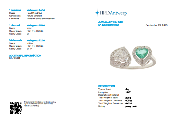 Emerald Heart & Diamond Heart Ring