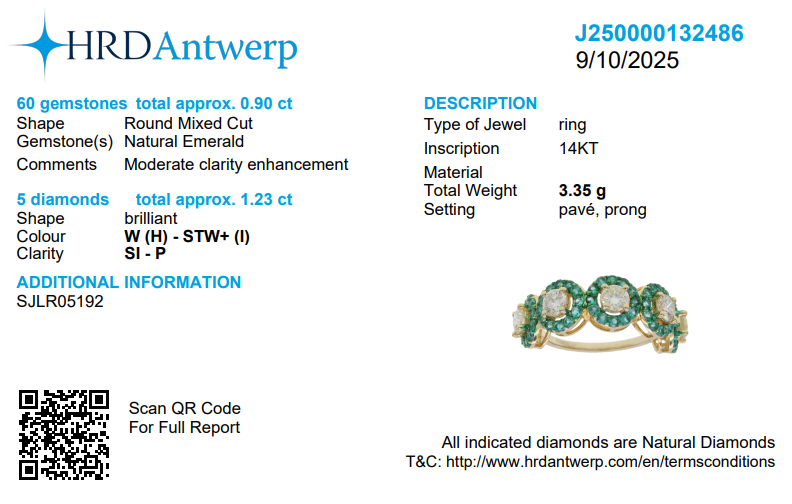 Emerald Halo Diamond Band Ring