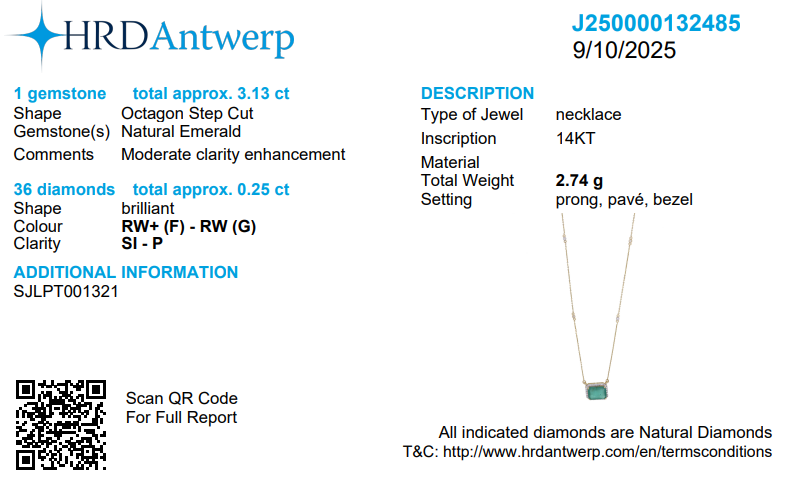 Emerald Halo Necklace