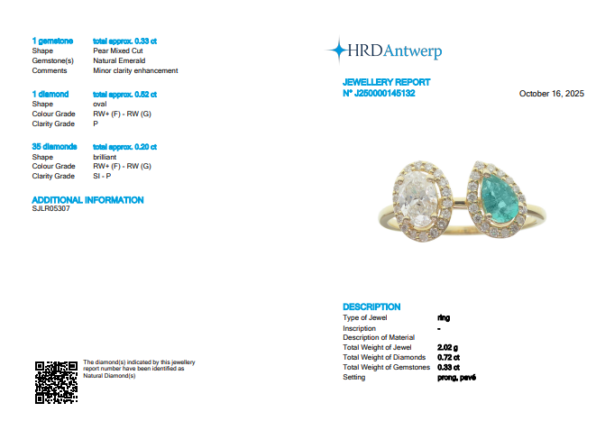 Emerald and Diamond Two Stone Ring